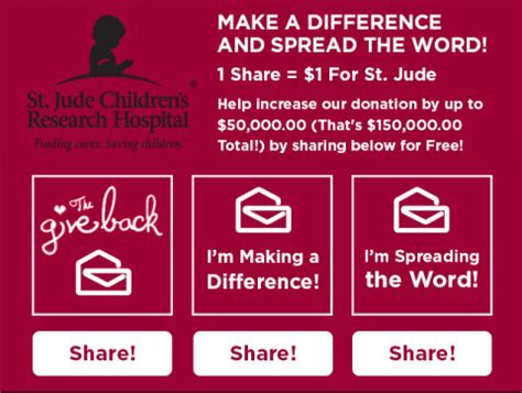 is st jude a good place to donate